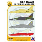1:48 BAE Hawk over Finland