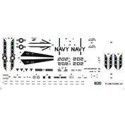 1:72 F-14B Tomcat (Jolly Rogers)