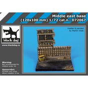 1:72 Middle east base