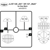 1:32 Ju EF-126 Elli / EF-127  /DAW