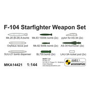 1:144 F-104 Weapon Set (resin parts) / MKM