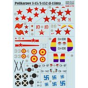 1:72 Polikarpov I-15/I-152/I-15bis